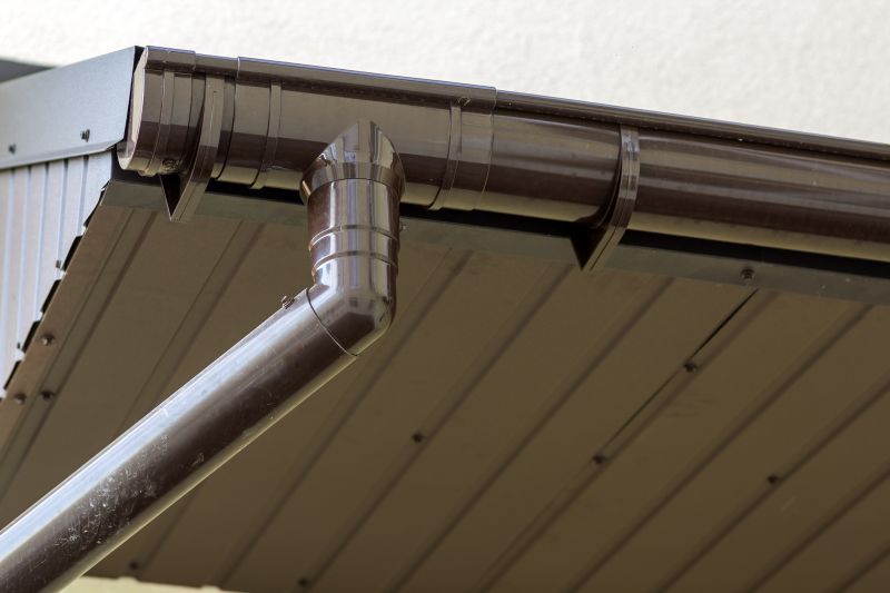 Commercial Downspout Service in Clarksville, TN