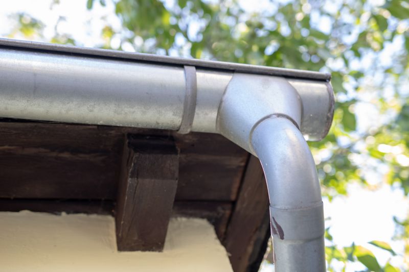 Business Gutter Installation in Clarksville, TN
